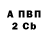 A-PVP СК КРИС Yakov B