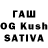 ТГК THC oil Hava Arsangirieva